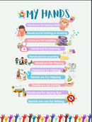 Motivational Wall Art Poster for Children, Encourage Good Behaviour and use of hands and not for hitting